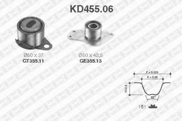 Комплект ременя ГРМ SNR KD455.06