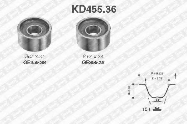 Комплект ременя ГРМ SNR KD455.36