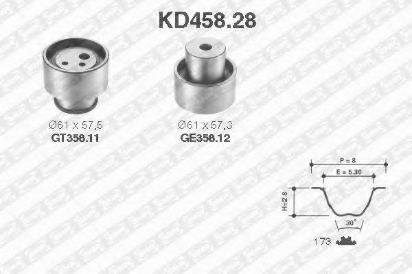 Комплект ременя ГРМ SNR KD458.28