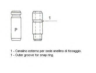 Напрямна втулка клапана METELLI 01-S2882