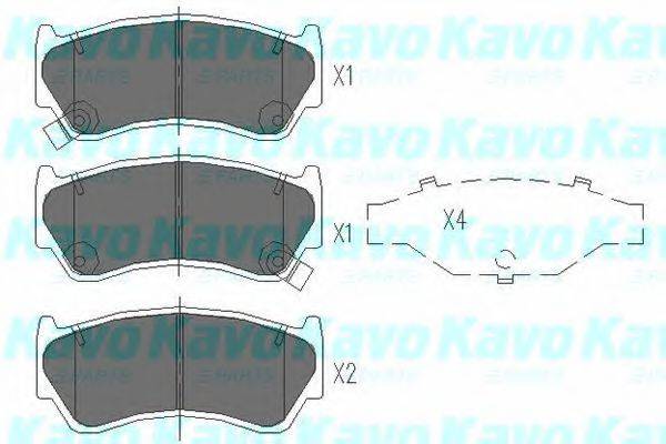 Комплект гальмівних колодок, дискове гальмо KAVO PARTS KBP-6508