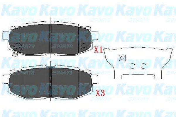 Комплект гальмівних колодок, дискове гальмо