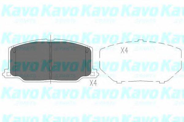 Комплект гальмівних колодок, дискове гальмо