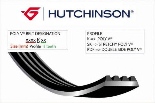 Полікліновий ремінь HUTCHINSON 970 K 6