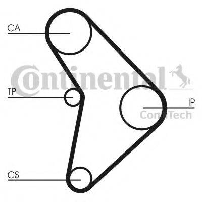 Ремінь ГРМ CONTITECH CT592