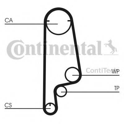 Ремінь ГРМ CONTITECH CT799