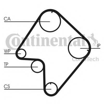 Ремінь ГРМ CONTITECH CT832