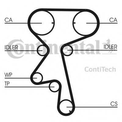 Ремень ГРМ CONTITECH CT873