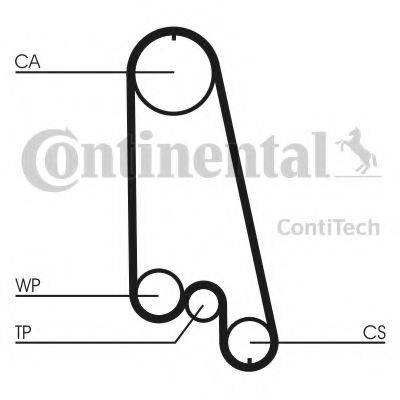 Ремінь ГРМ CONTITECH CT874