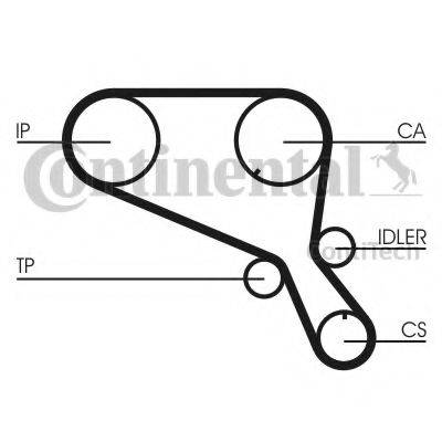 Ремінь ГРМ CONTITECH CT952
