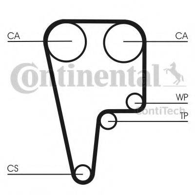 Ремінь ГРМ CONTITECH CT1125