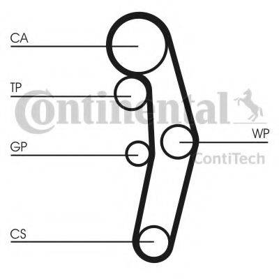 Комплект ременя ГРМ CONTITECH CT1028K4