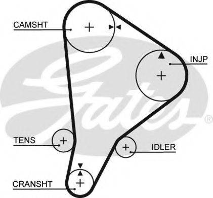 Ремінь ГРМ GATES 5118
