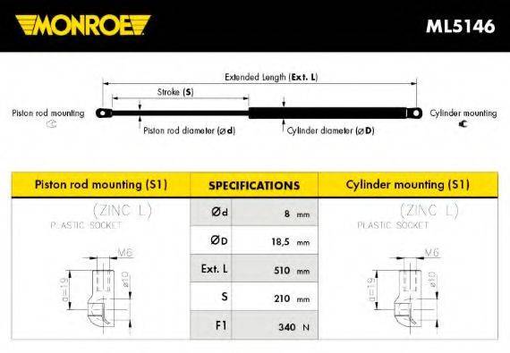 Газова пружина, кришка багажника MONROE ML5146