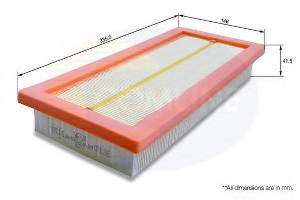 Повітряний фільтр COMLINE EAF720