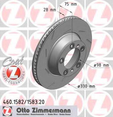 гальмівний диск ZIMMERMANN 460.1582.20